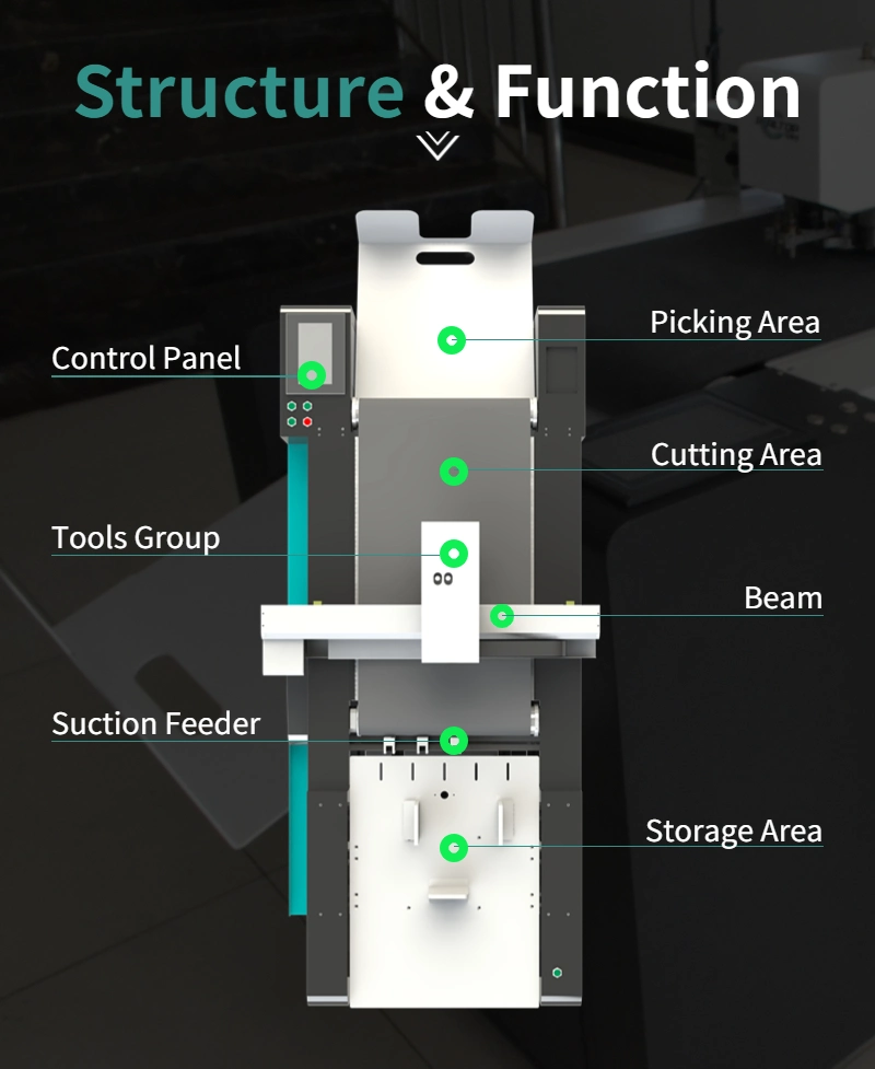 Foil Laminated Cardboard Flatbed Digital Cutting Plotter